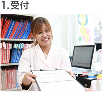 1.受付